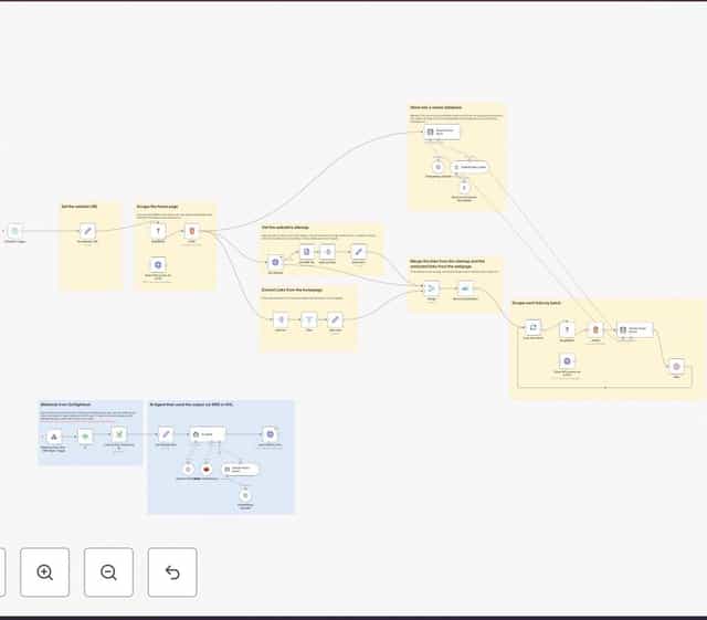 Create an automated customer support assistant with GPT-4o and GoHighLevel SMS